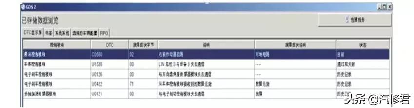 别克君越悬挂系统故障怎么解决,别克君越仪表显示维修模式
