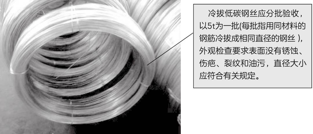 钢筋工程现场验收常见问题及整理,钢筋工程质量检查验收有哪些内容