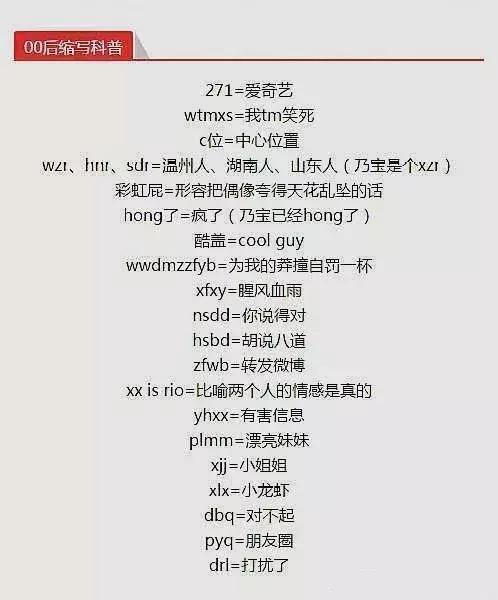 接受扩列,ky别来,日常养火,随时nss,这些00后黑话你懂吗