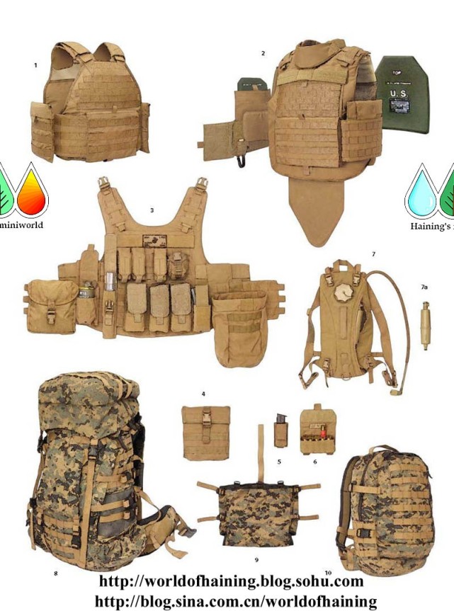 美国海军陆战队服装和装备详解，单兵系统模块化