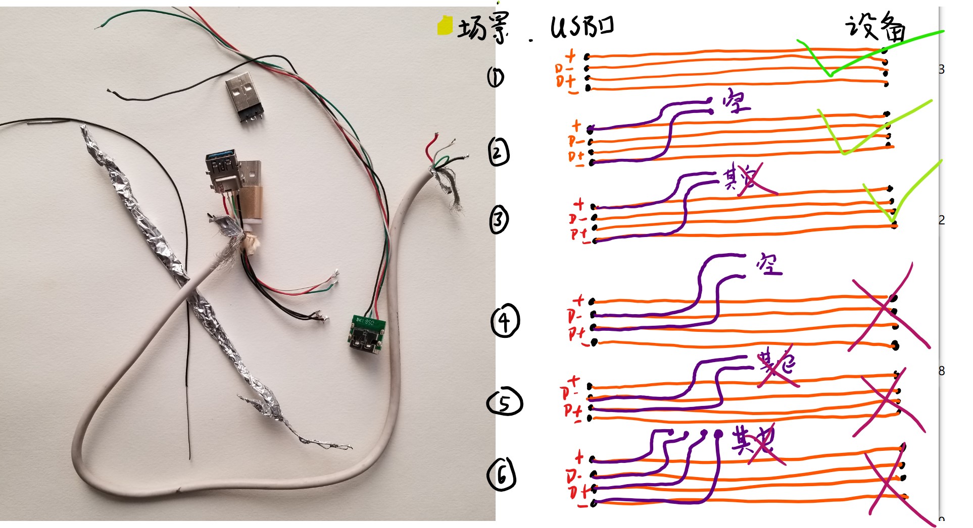 surfacepro6改配置,微软surfacepro6为什么网络慢