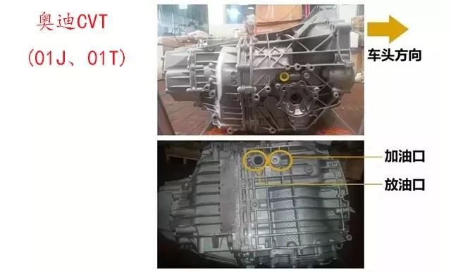 变速箱油加到什么位置最合适,变速箱油在出气口加吗