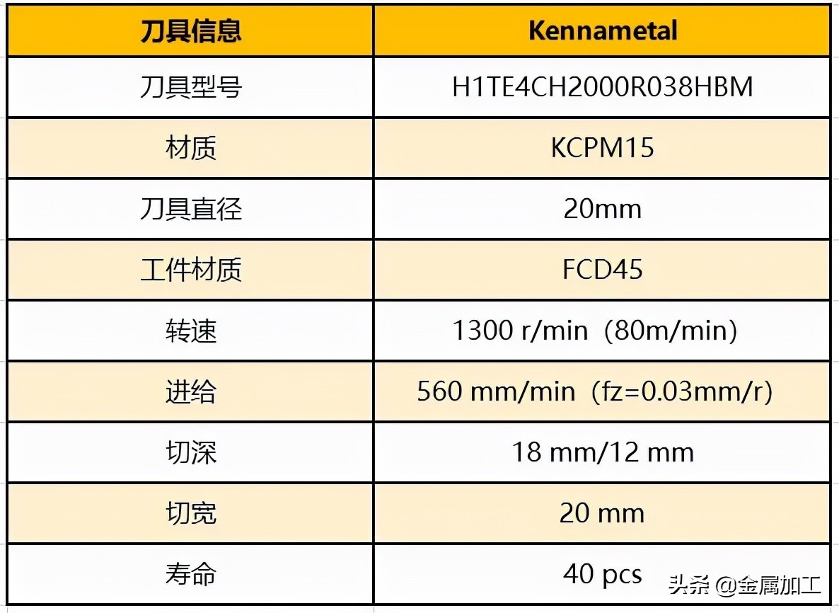 金锋奖2020,金锋奖