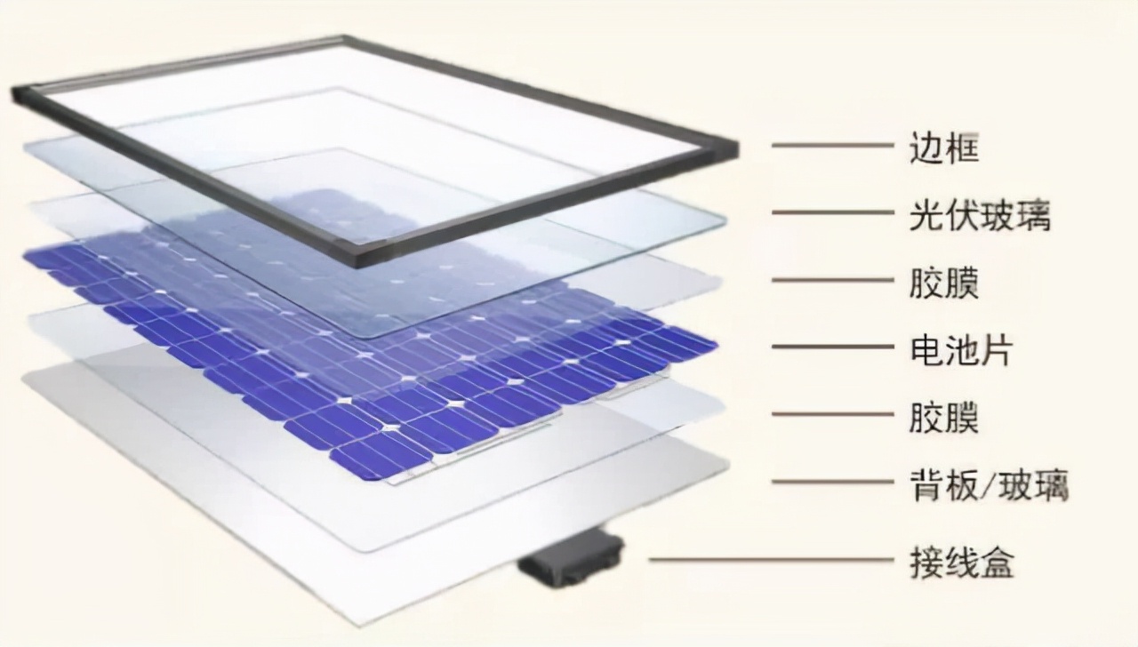 东方日升为什么暴跌,东方日升大跌是因为什么