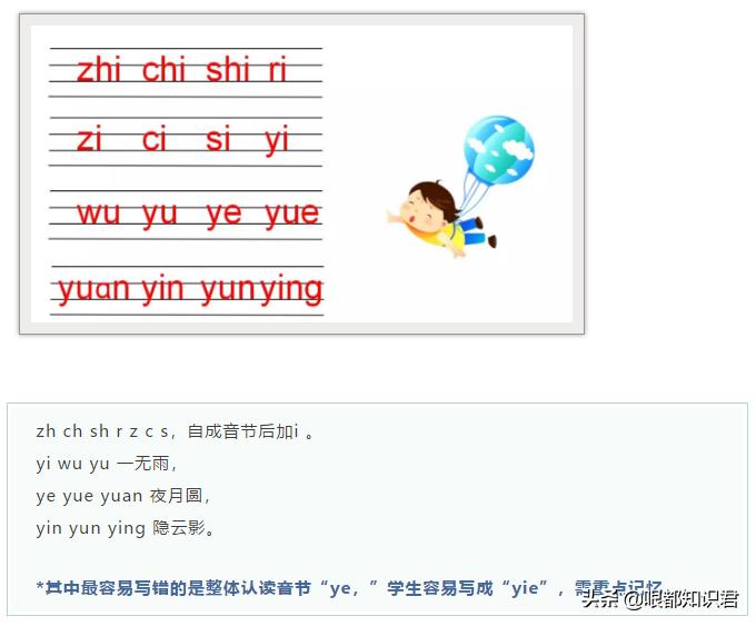 拼音学习入门怎么教,拼音怎么教更容易学