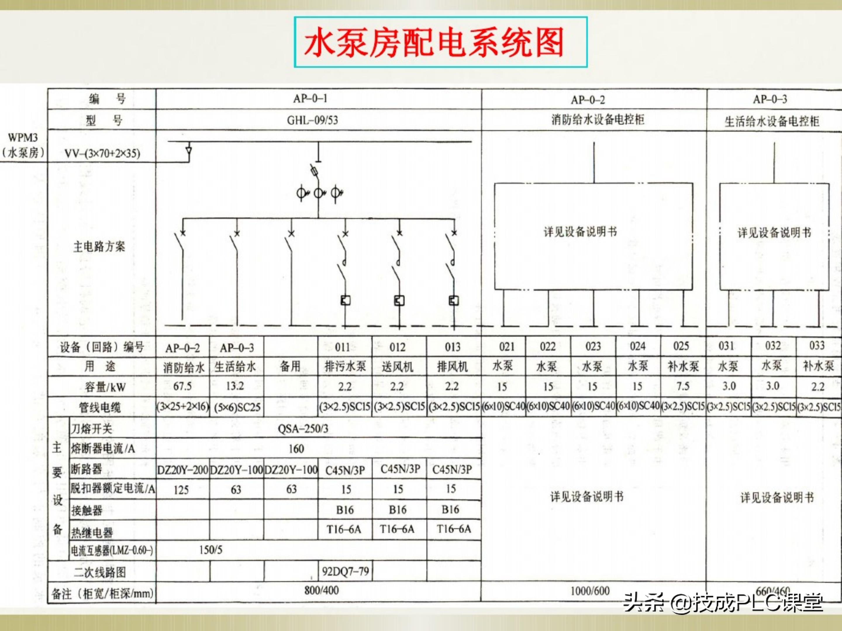 一学就会系列图解,一学就会的电工识图
