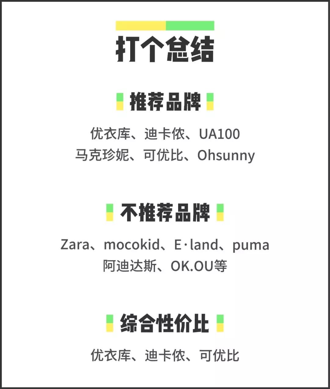 儿童防晒衣防晒指数,防晒指数高透气的儿童防晒服