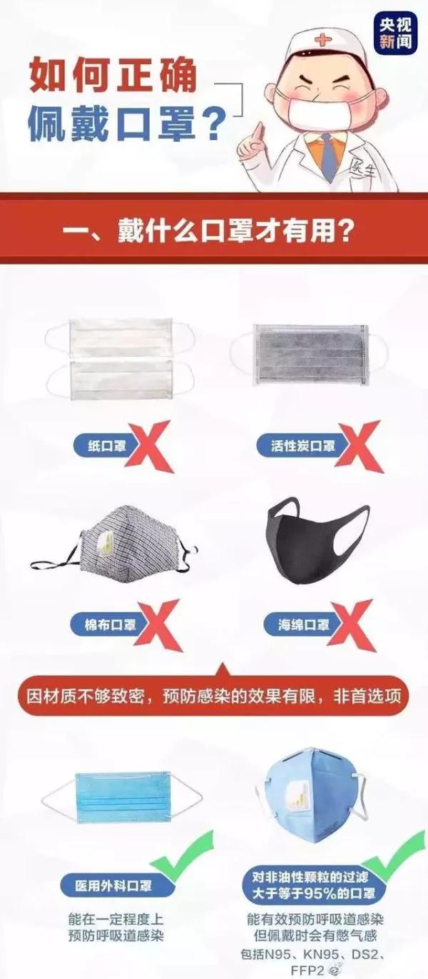 被曝光口罩,凡是三无的口罩都是假的吗