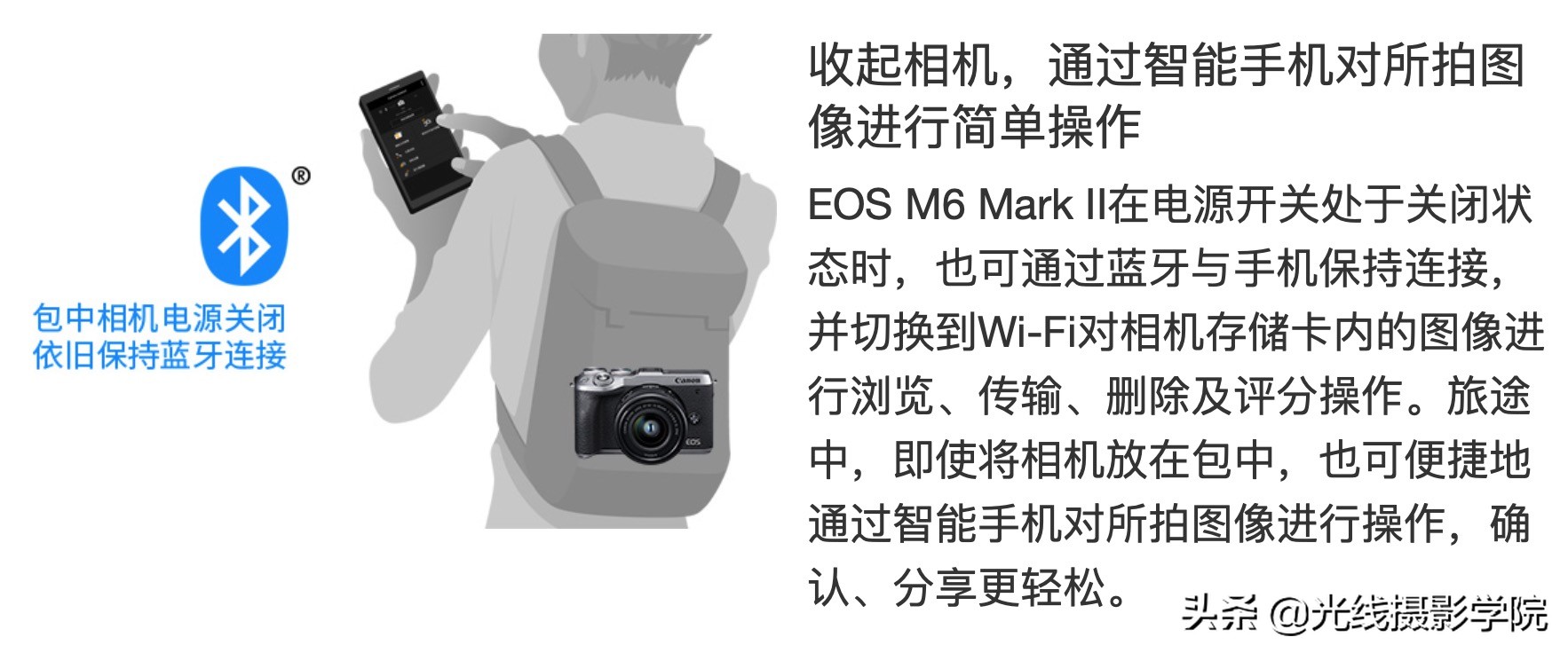 浣宠兘EOSR6MarkII璇勬祴,浣宠兘eosm6markii鍙傛暟