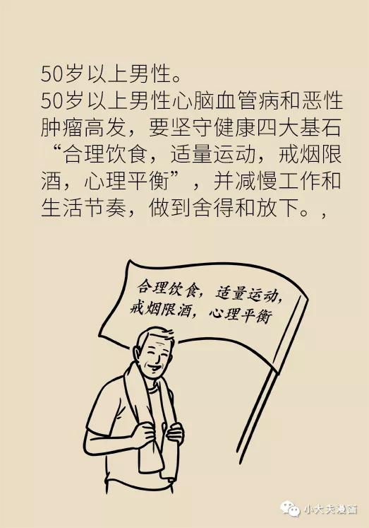 体检都要做哪些检查男性,30男性体检必须要做哪几项检查