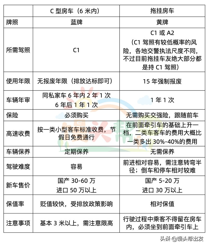 买过二手房车的感受,聊聊我们买车遇到的事儿