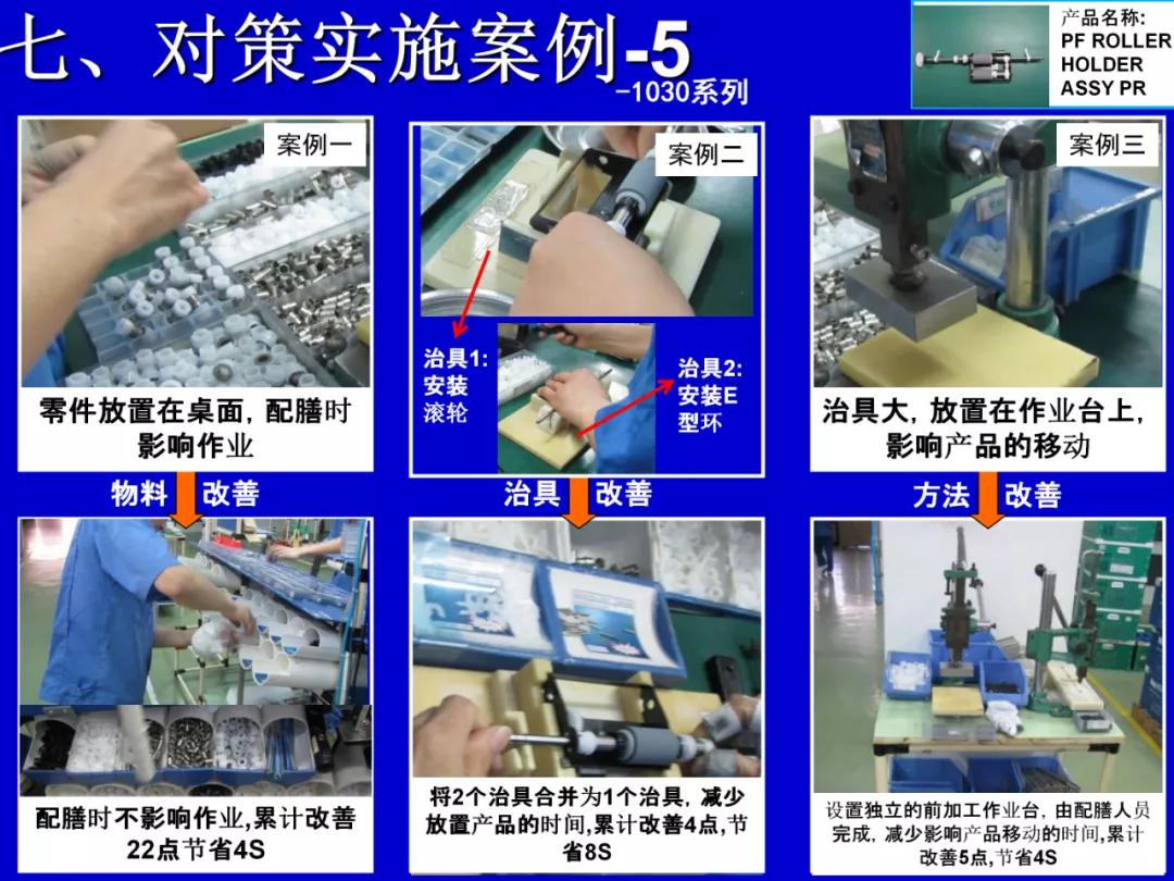 qcc品管圈可取得哪些有形成果,qcc品管圈推动流程是什么
