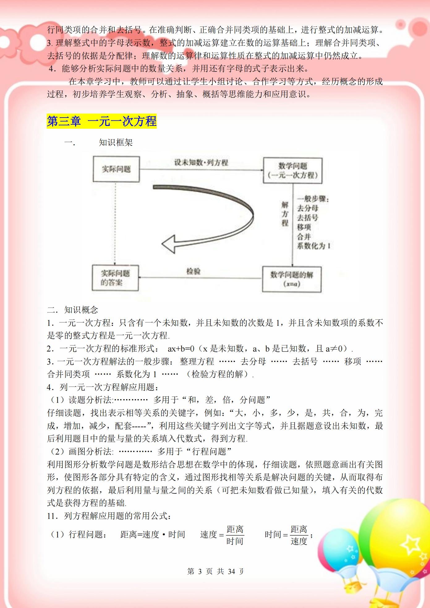 初中数学250个知识点题库,初中数学知识点合集推荐