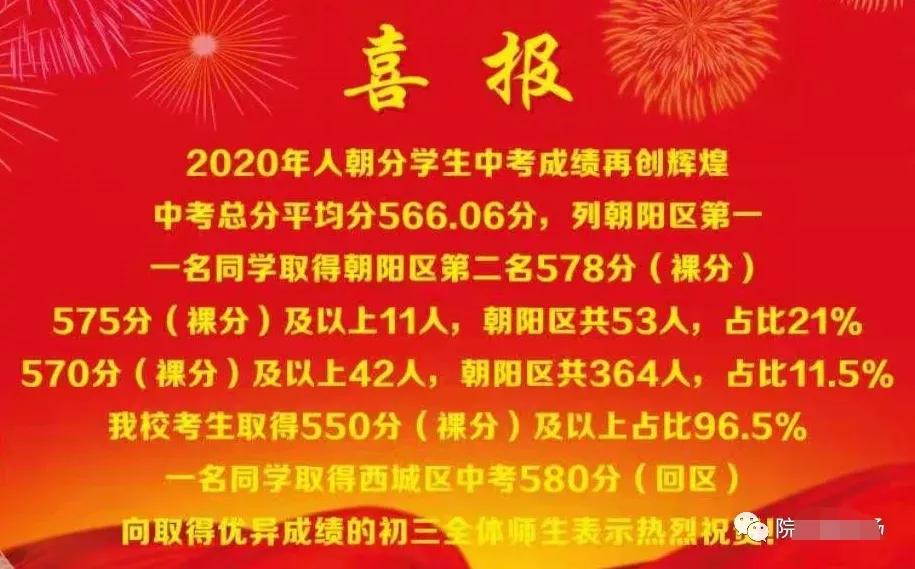 朝阳热门学区,教育洼地如何实现逆袭