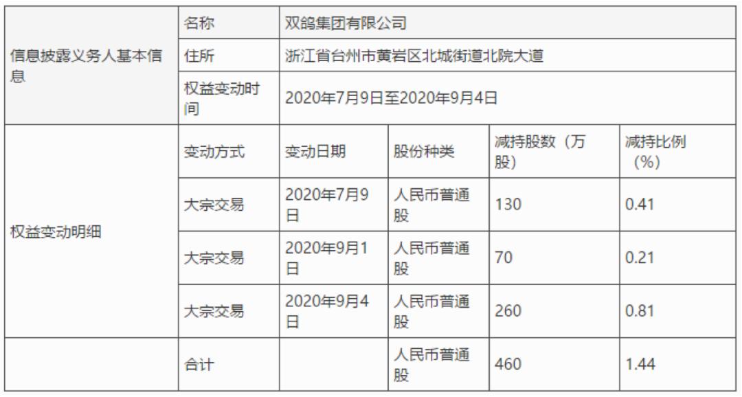 调查拆解济民制药闪崩之谜,济民制药与闪崩股
