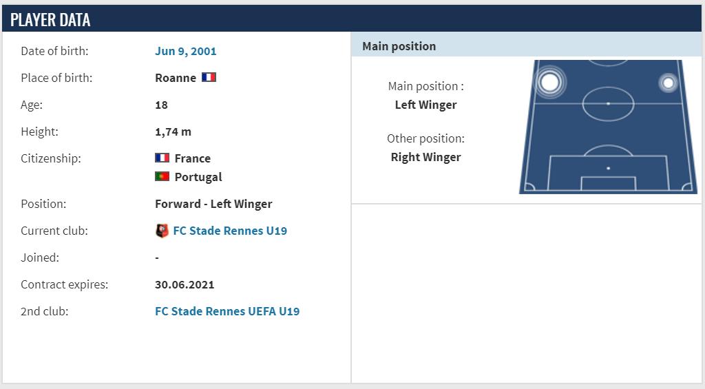 法国足球妖人姆巴佩,法国联赛妖人