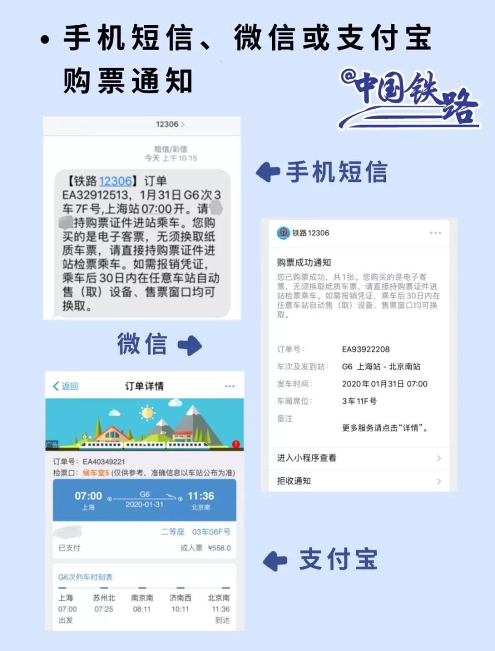 注意！上火车前必看，你真的会用电子客票吗？（组图）