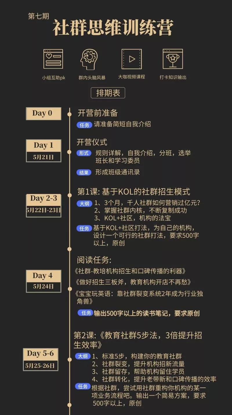 微信找群和加群的六大方式分享,如何快速创建500人微信群