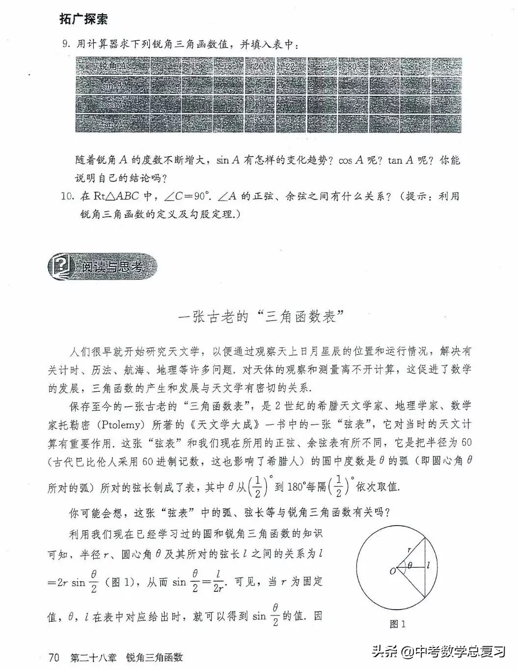九年级数学下册人教版电子课本,九年级下册数学电子课本免费