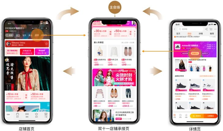 大促承接页怎么设置,双11大促运营攻略
