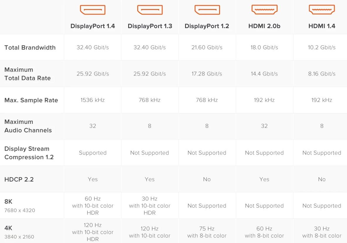 双11显示器推荐知电,双11显示器推荐24寸1k180hz