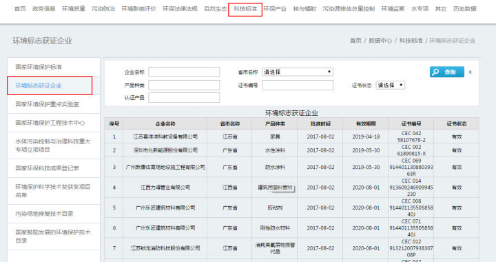认识一下六种甲醛超标的装修板材,装修板材选什么无甲醛