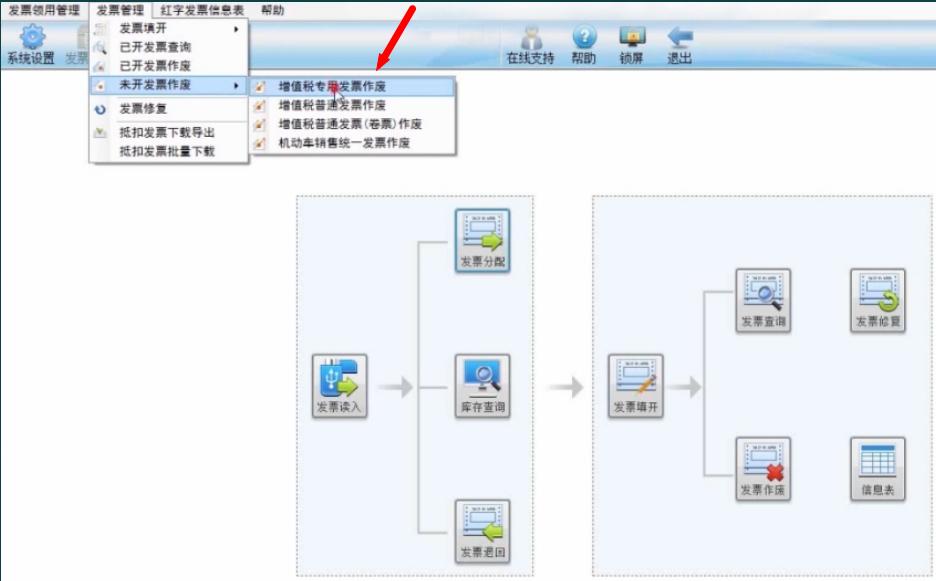 会计收到普通发票后要做哪些流程,会计中开具发票流程