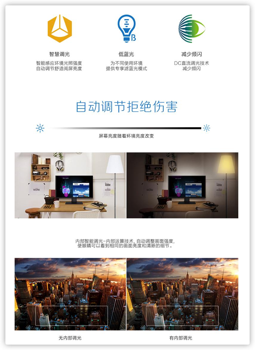 2021显示器选购指南千元篇,显示器选购攻略2023最新