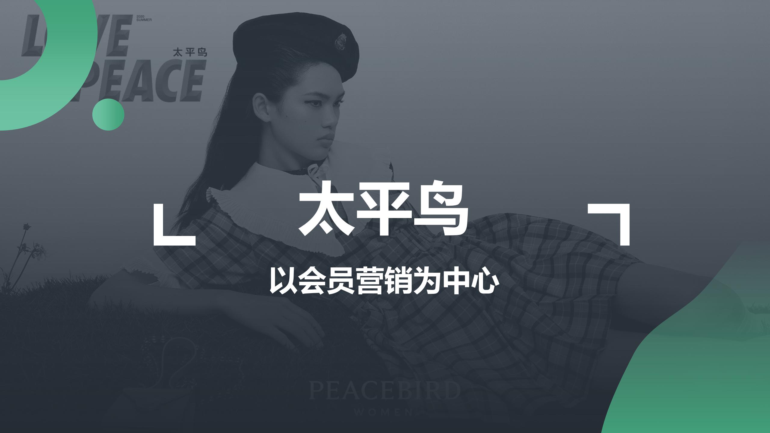 微信生态场景化营销方案,微信生态获客技巧