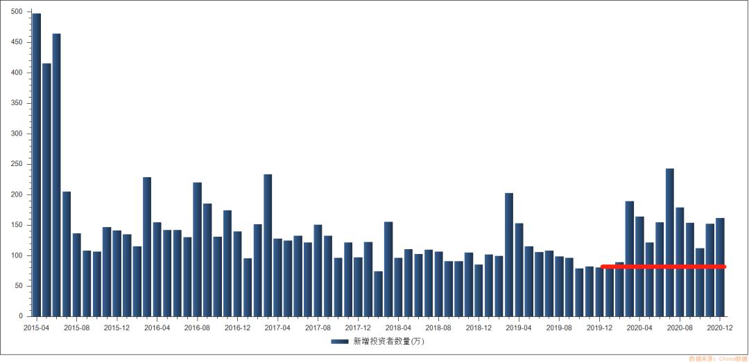 郑爽代言仅8天被PRADA终止合作；庄羽催郭敬明公开收益