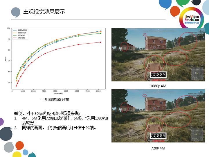 yy怎么增加直播流量,yy虚拟背景直播间如何高清调试