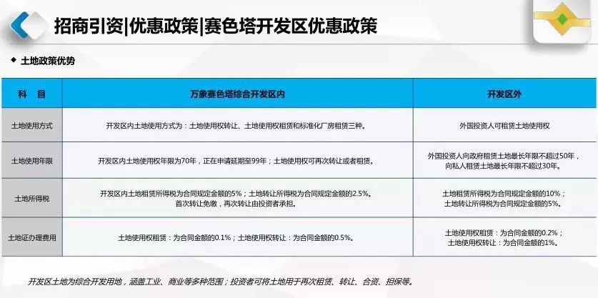 创盟国际，海外精彩，租立方带你一起“走出去”