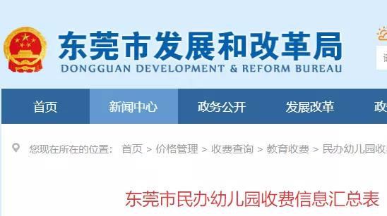 东莞幼儿园费用最高的100所幼儿园,天价幼儿园排名