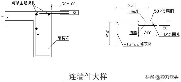 最全、最标准，型钢悬挑外脚手架施工方案。