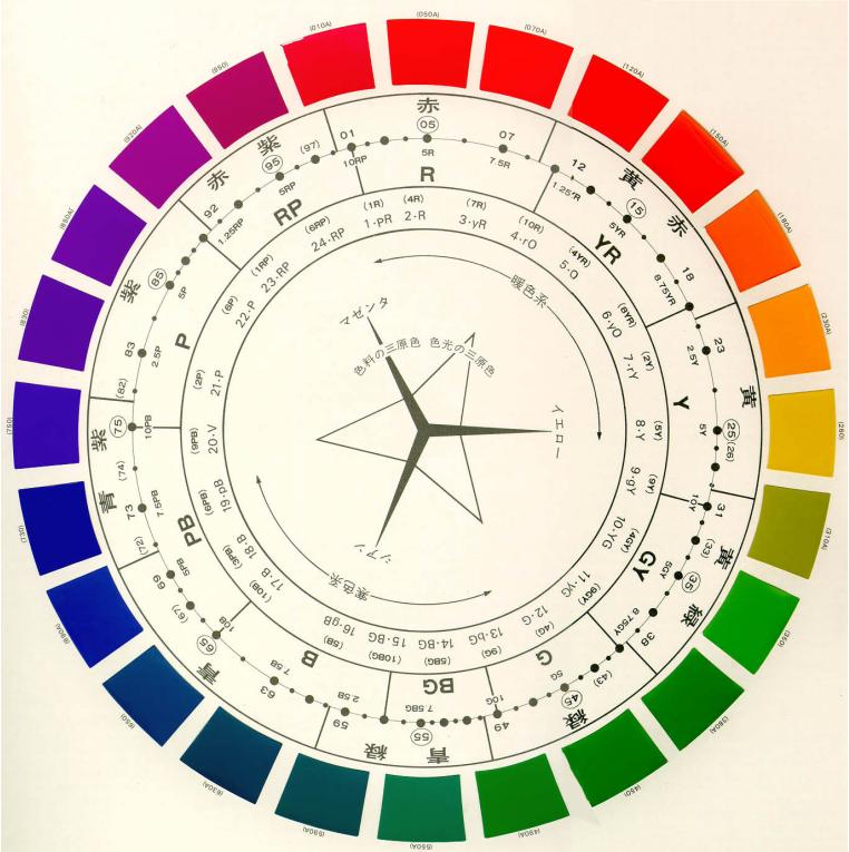 表格设计学习,excel表格设计入门教程