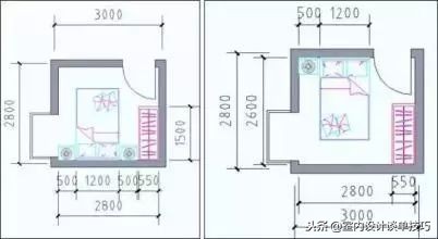 高级房屋设计师设计布局,室内设计师户型设计