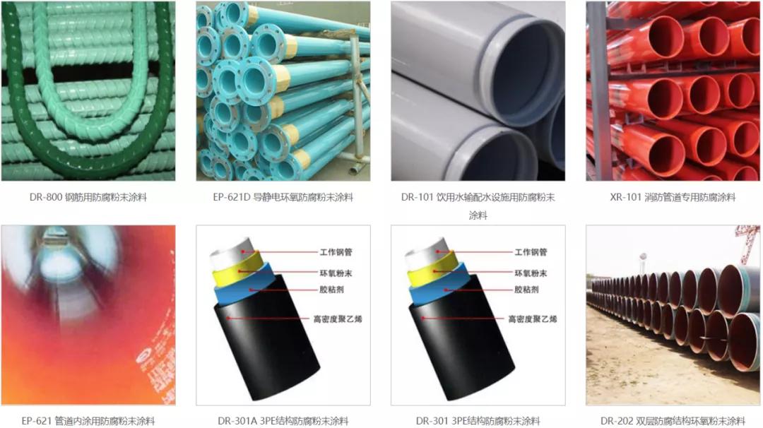 粉末品牌30强,2022年粉末涂料排行