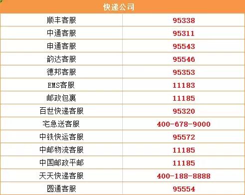 最全的武汉通讯录来了,你想要的这里都有