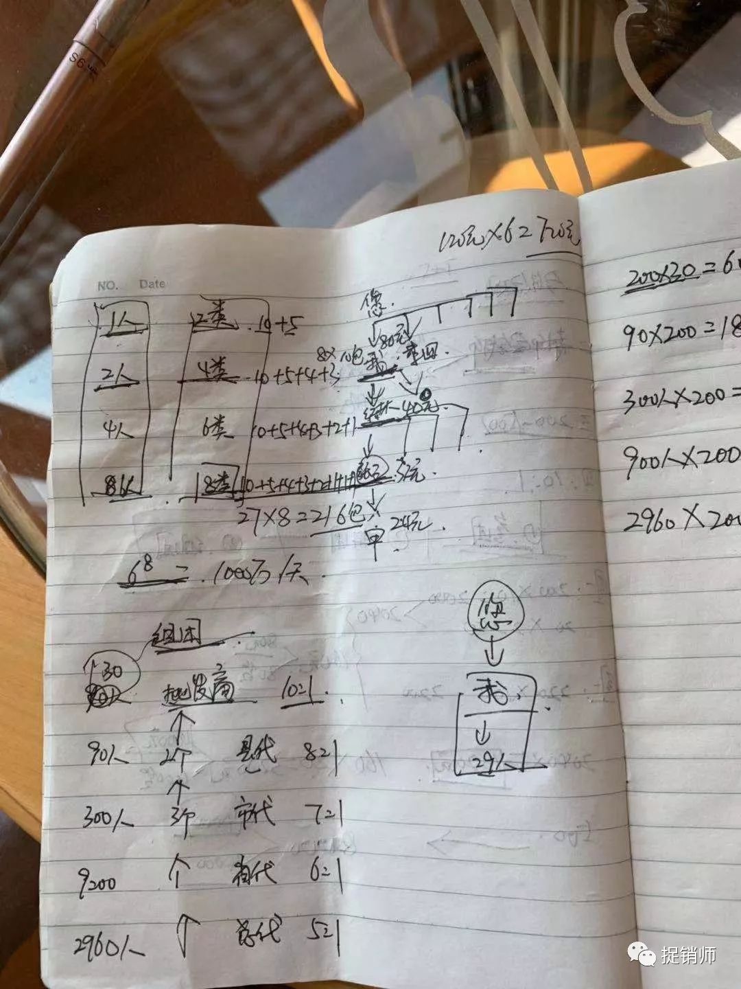 供应链遭疑“击鼓传花”？湖南青柳源前景堪忧