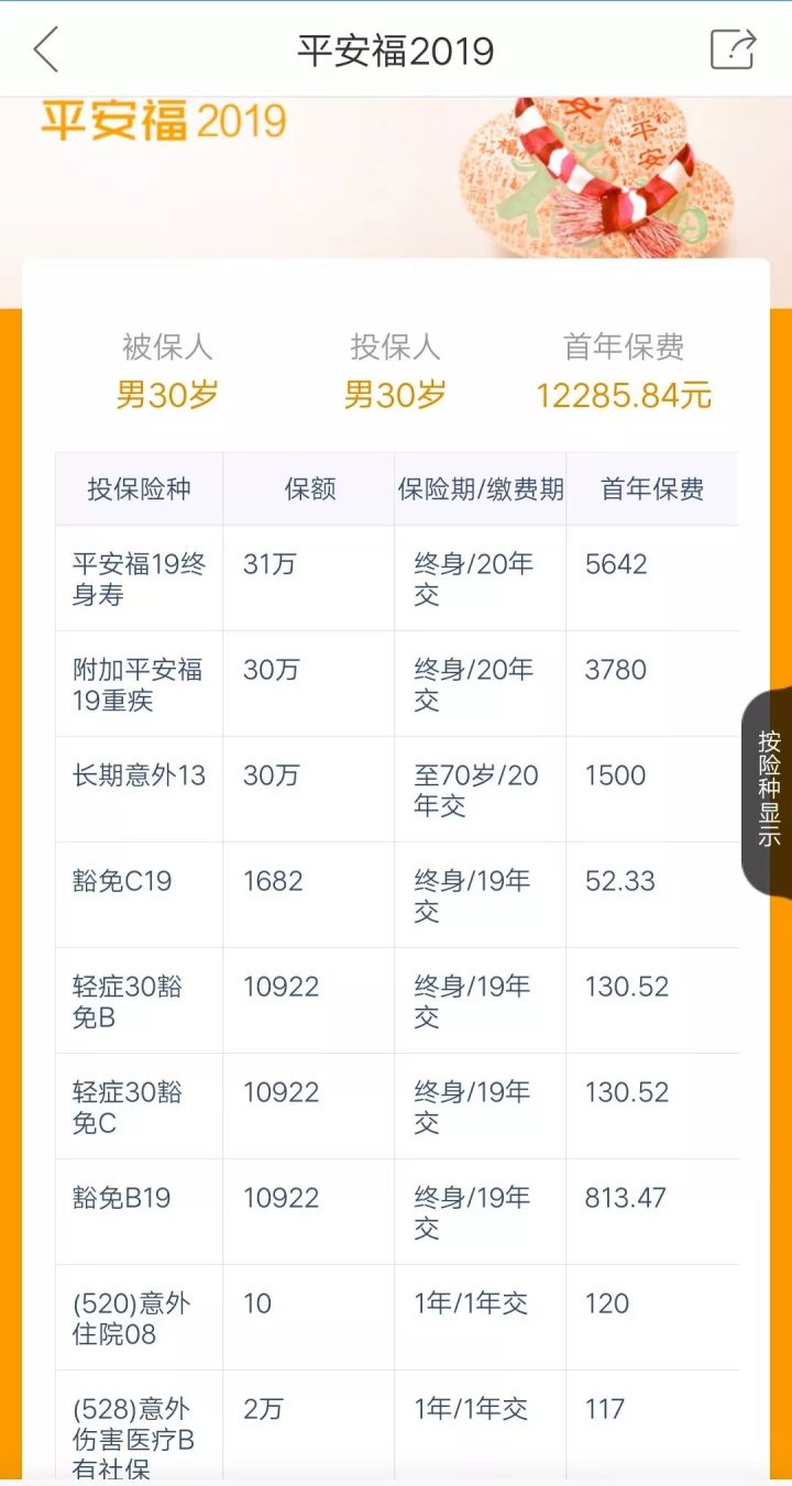 平安福2018真的值得买吗,平安福2019年升级版值得购买吗