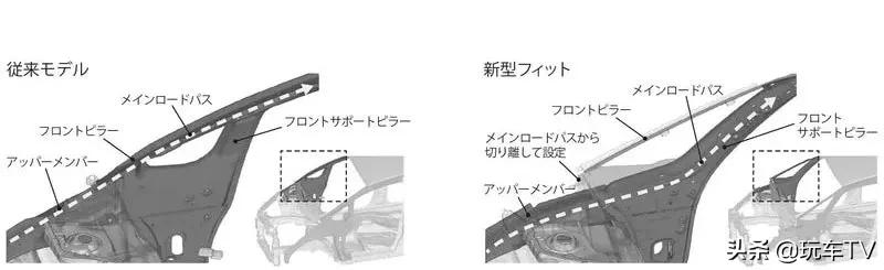 颜值动力配置样样不缺,颜值动力都在线的车型