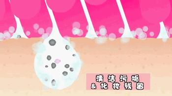 家用智商税产品一览表,家用射频仪是智商税吗