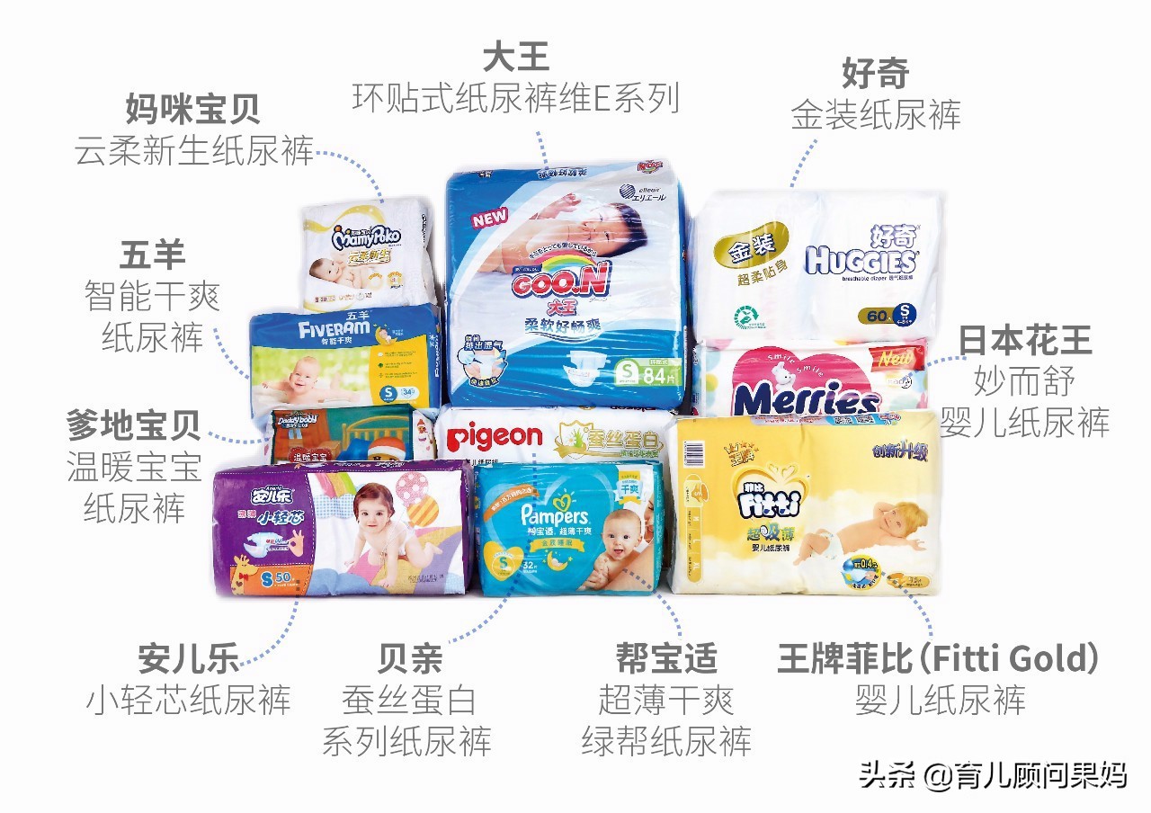 纸尿裤品牌推荐蓓趣官方,蓓趣纸尿裤哪个系列好用