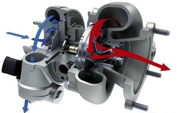 大众新1.5自吸发动机详解,大众新1.5t发动机车型