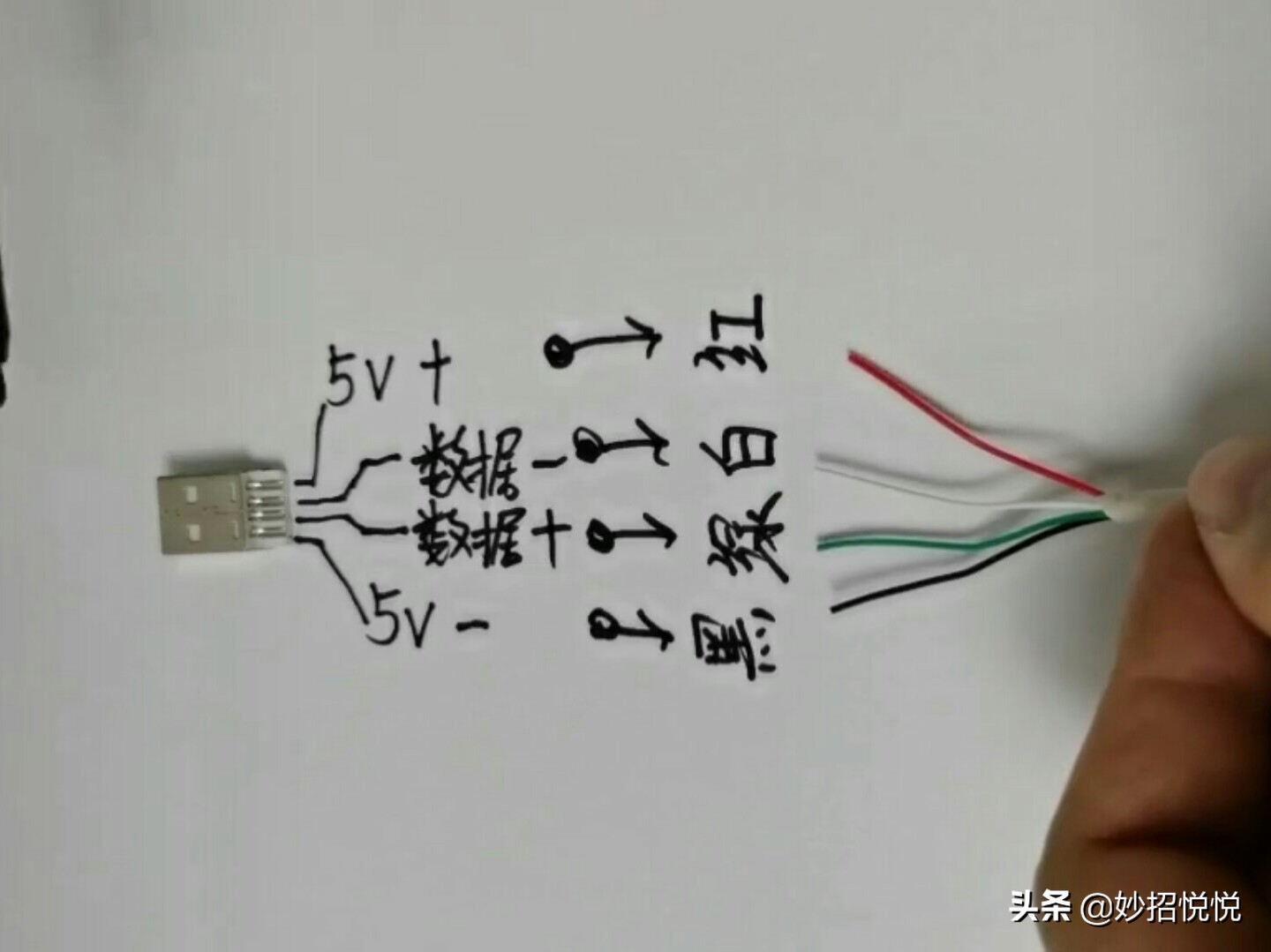 数据线坏了用热缩管修复,数据线坏了修手机的地方可以修吗