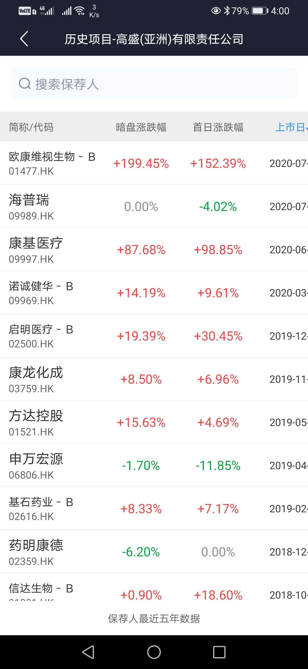 百胜中国-不值得满仓抽，却值得长期持有的公司