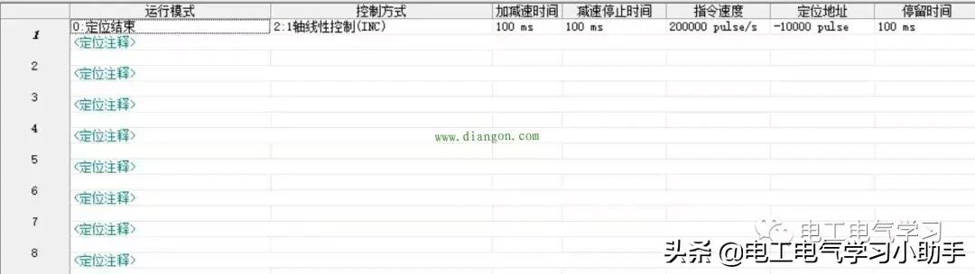 plc编程控制步进电机和伺服一样吗,三菱plc控制伺服电机编程实例精解