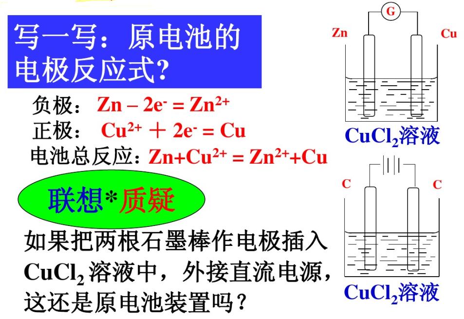 电解技术基础知识,电解池口诀顺口溜