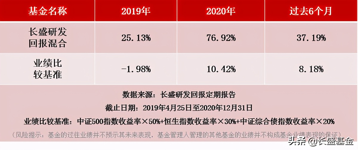 涔樼洓鍦颁骇,涔樼洓杩藉嚮韪忓娍鑰屾潵