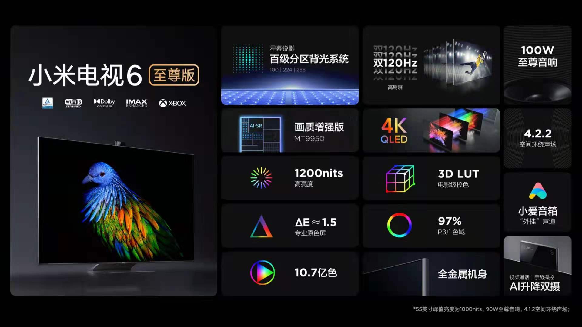 小米电视6至尊版75寸评测9999,小米至尊6电视65寸测评